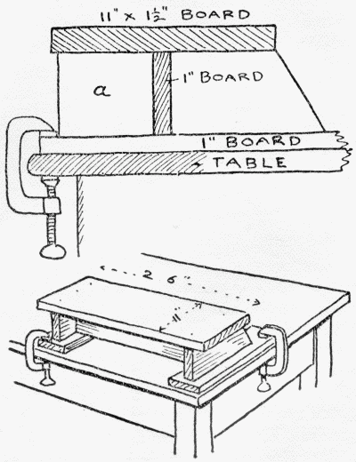 Fig. 6. A temporary, or portable, woodcarver's bench.