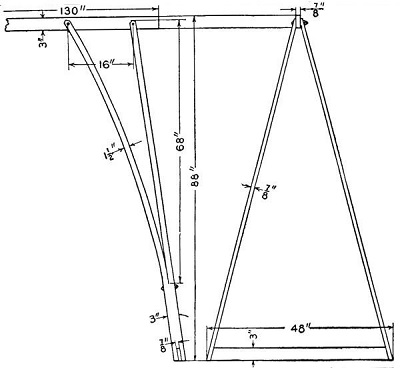 Woodworking plans for making a home made mission style lawn swing.