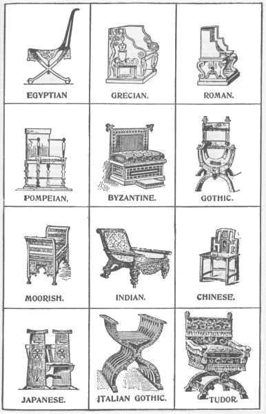 12 Types of Chairs