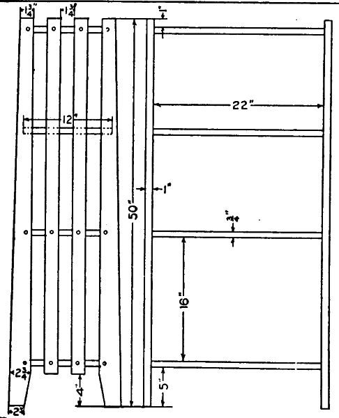 Woodworking plans